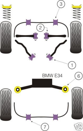 POWERFLEX FULL SUSPENSION BUSHES BUSH KIT BMW E34 + M5  